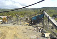 Fraisage de traitement du minerai de fer  